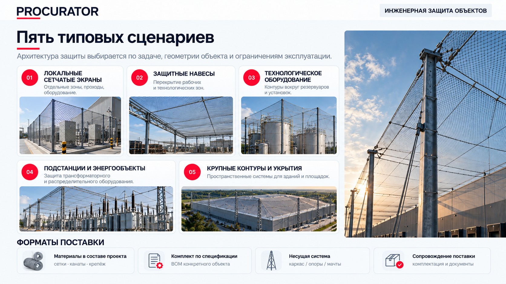 Решения для защиты различных объектов