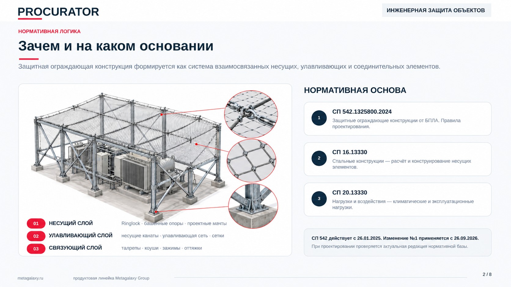 Документы и нормативная база